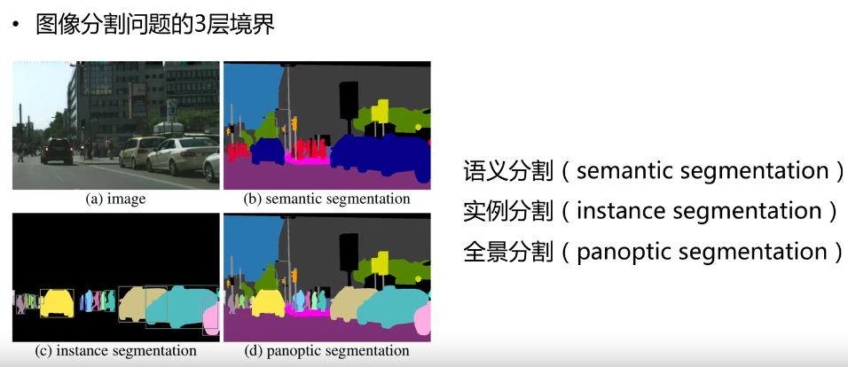 image-20220303093512075