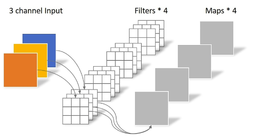 image-20220316162242754