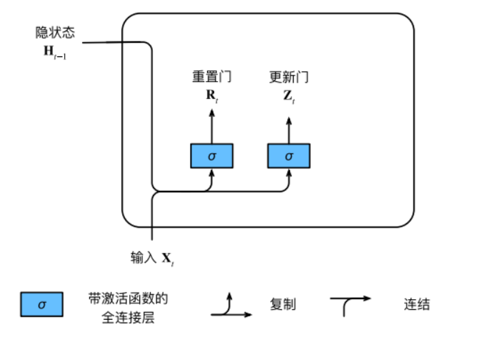 image-20220317105425667