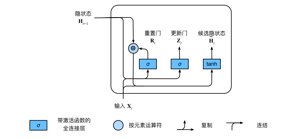 image-20220317112224494