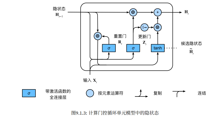 image-20220317114235237