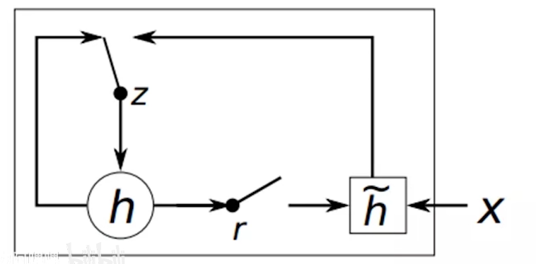 image-20220317120304336